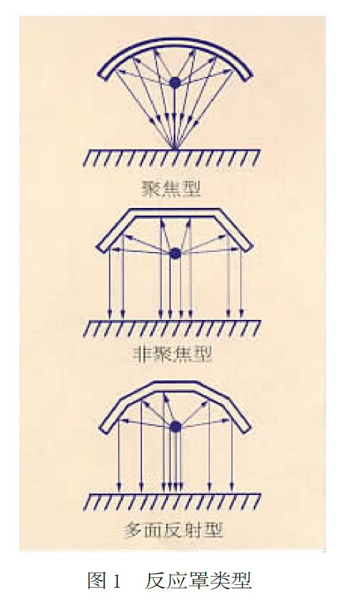 用光固化油墨网印塑料瓶