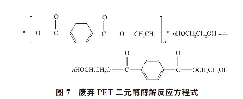 废弃PET塑料包装瓶的处理及再生资源化技术研究进展