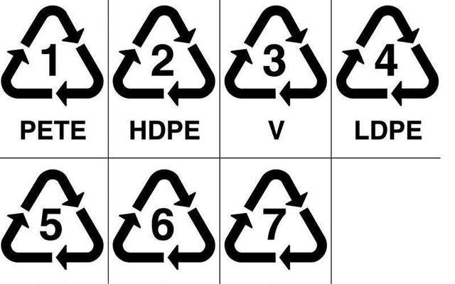 塑料包装瓶底的数字号码代表的含义