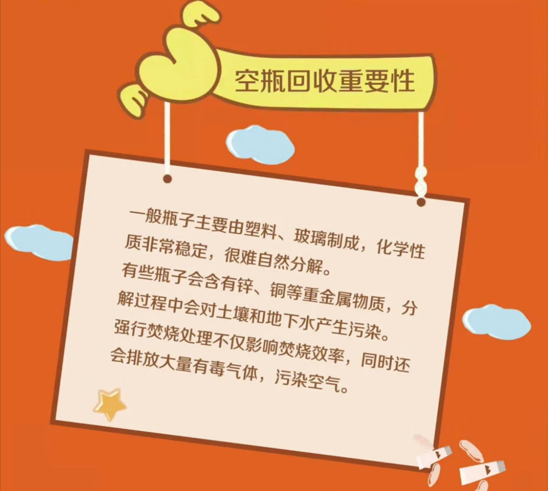 环保成美业新势力？